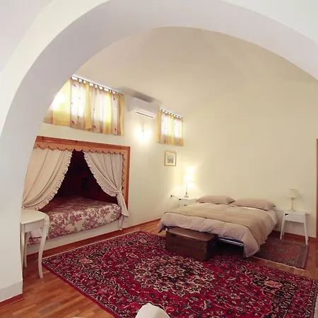 Bed and breakfast Carol E Tollo